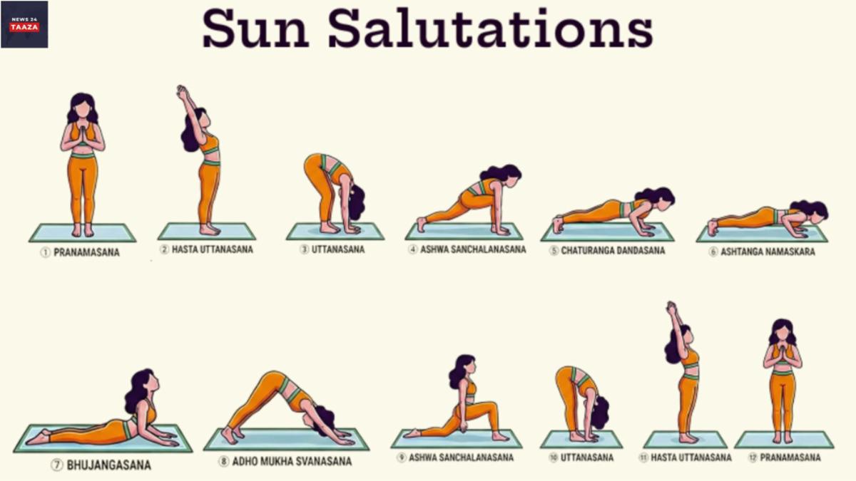 10 Effective Yoga Poses for Weight Loss and Fat Burning | Complete Guide
