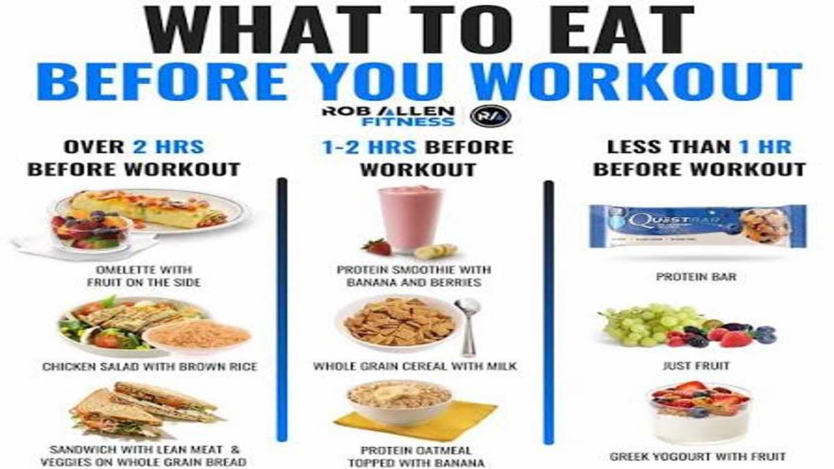Best Foods to Eat Before and After a Workout | Complete Indian Nutrition Guide