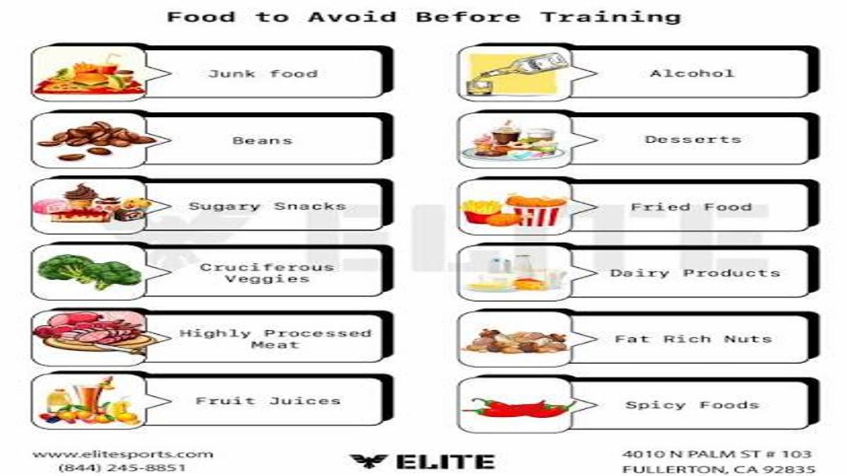 Best Foods to Eat Before and After a Workout | Complete Indian Nutrition Guide