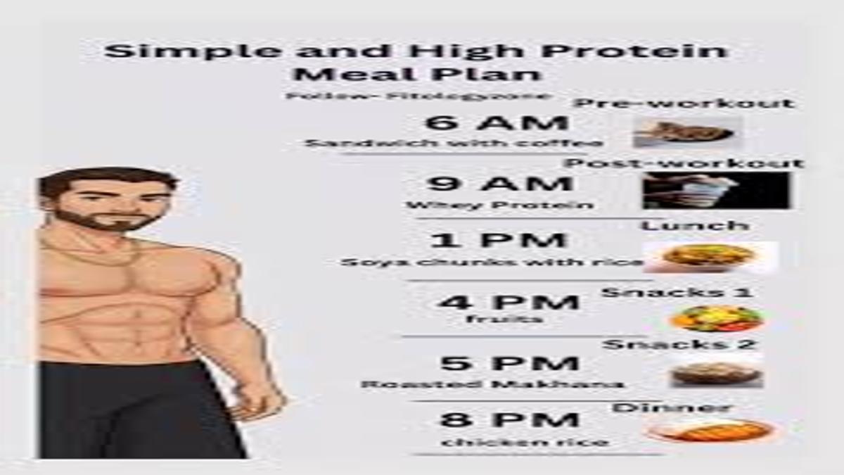 How to Gain Muscle Mass Naturally Without Supplements | Complete Guide