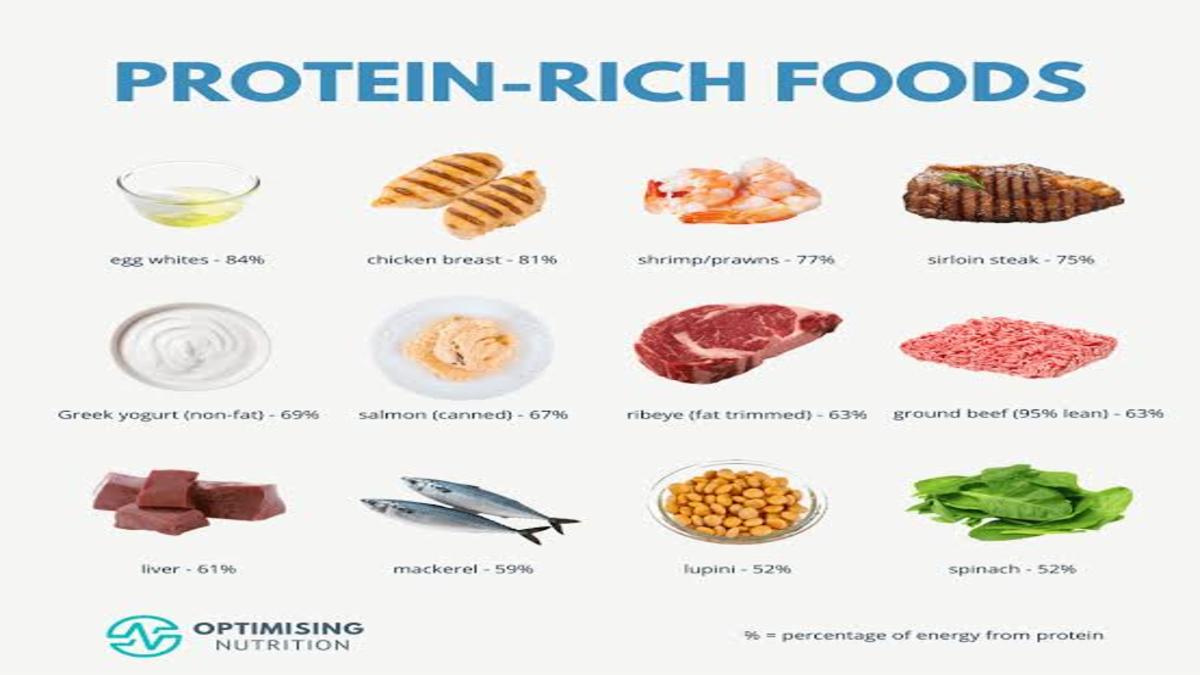 Complete Guide to Intermittent Fasting for Indians | Weight Loss & Healthy Living
