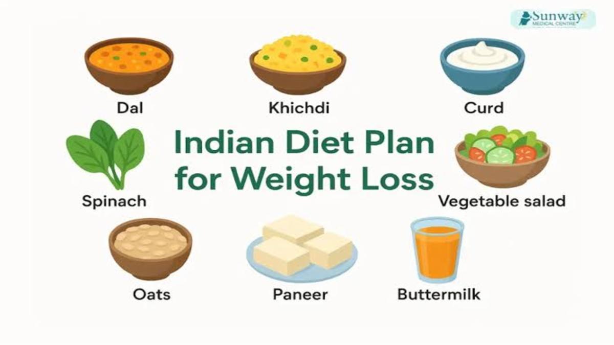 Indian Superfoods That Help in Weight Loss and Better Health | Complete Guide